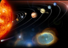 The Outer Planets